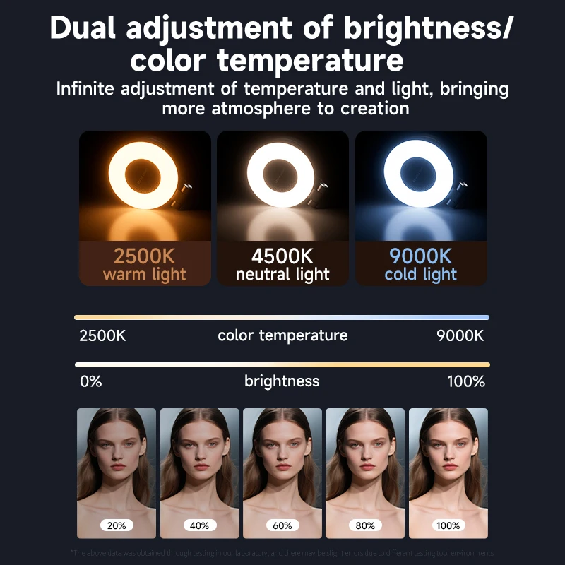 Magsafe Telefon için LED Selfi - Photography Lighting Handheld incelemesi ve fiyatı