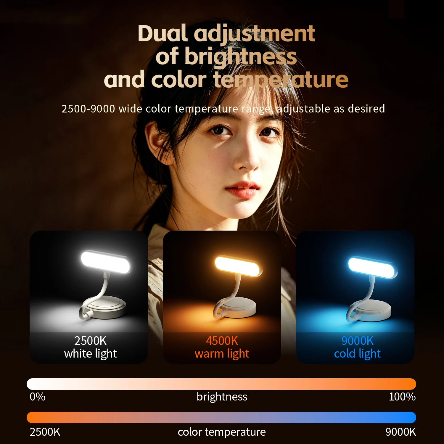 2026 Manyetik Mobil Telefon Iş - Photography Mobile Lighting incelemesi ve fiyatı