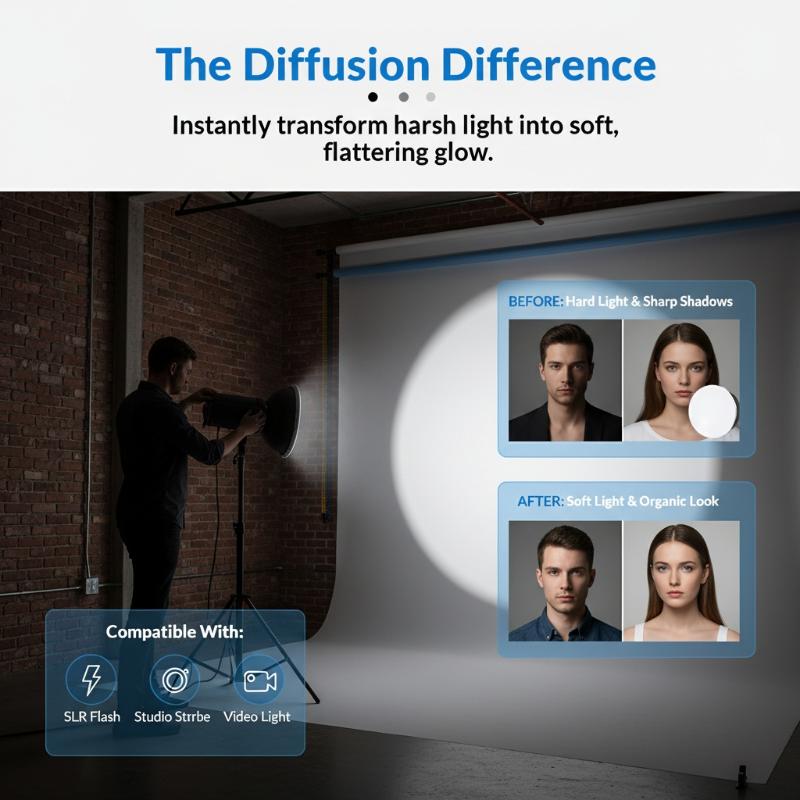 Yumuşak Işık Yayan Kumaş Kapak - Photography Lighting Meter incelemesi ve fiyatı
